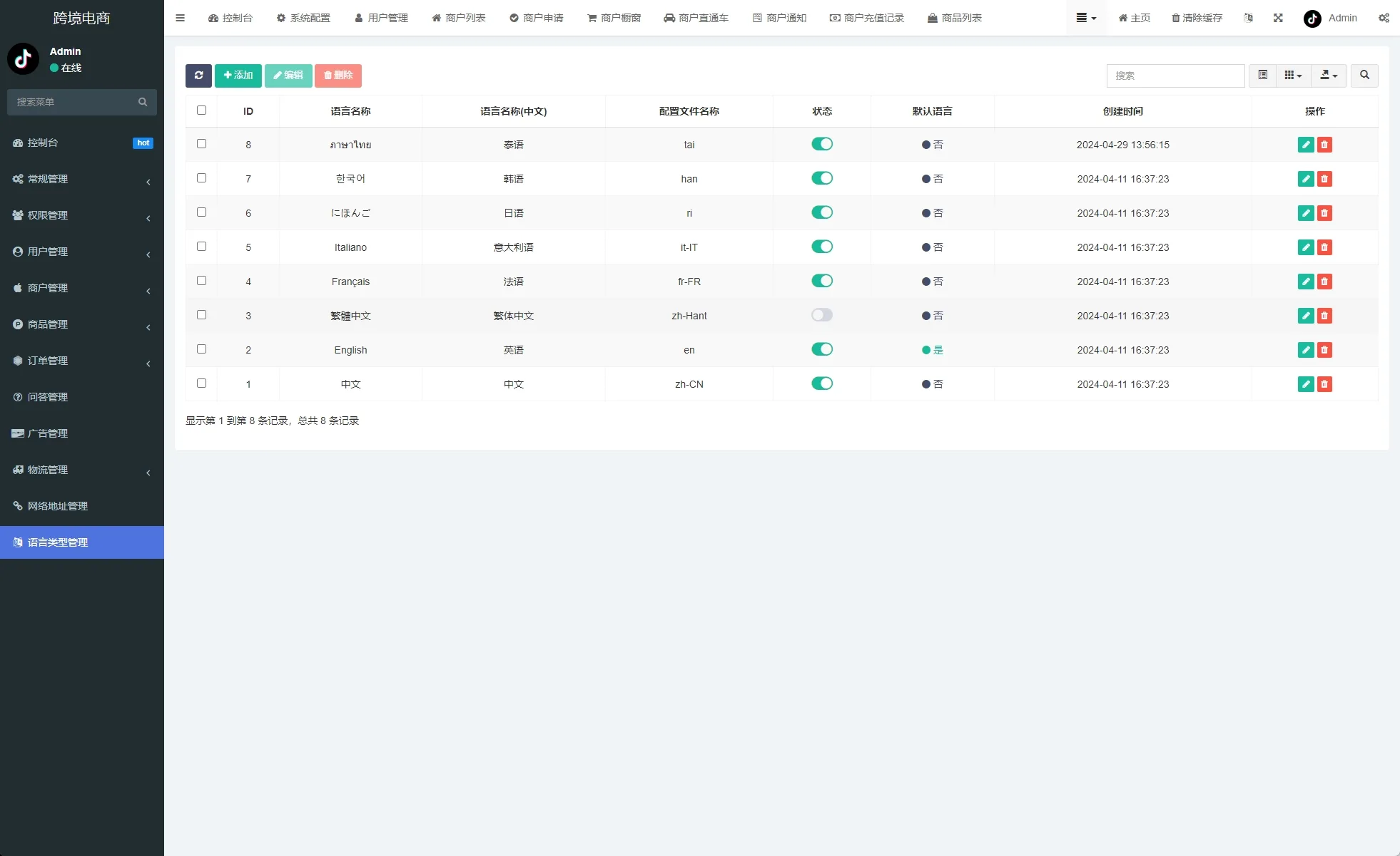 多语言国际版TikTok抖音商城/带商家客服版/TikTok跨境商城源码/内嵌tiktok/内置客服/文本说明