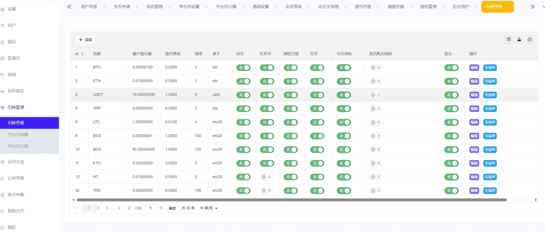 Phemex多语言交易所源码/期权交易+合约交易+新币申购+锁仓挖矿+平台币发行+K线行情控制/前端uniapp编译后+后端PHP Phemex多语言交易所源码/期权交易+合约交易+新币申购+锁仓挖矿+平台币发行+K线行情控制/前端uniapp编译后+后端PHP