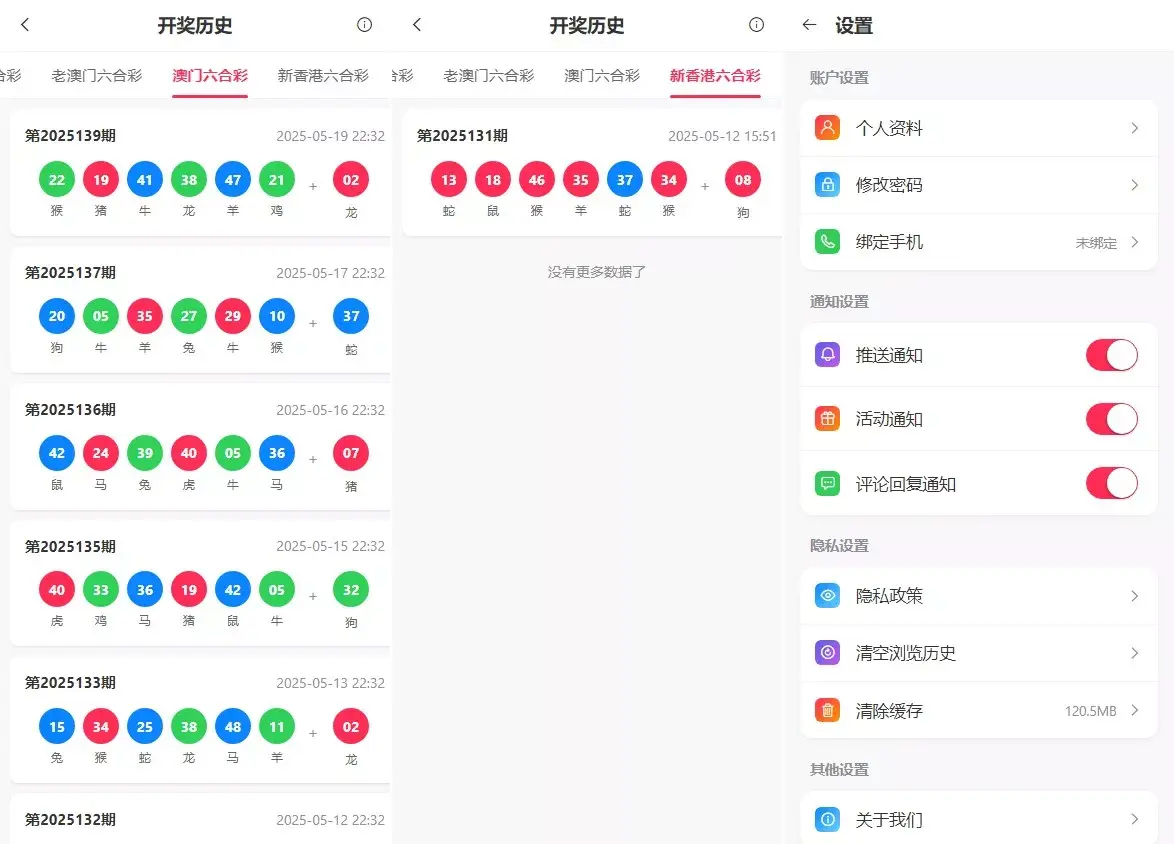 【新版本六合彩开奖网】心水资料+高手论坛+预设+聊天室+带文本搭建教程