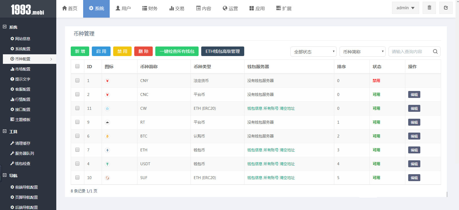 猫力币运营版 火币区块链 虚拟数字货币交易所 BTC,OTC币币交易源码 猫力币运营版 火币区块链 虚拟数字货币交易所 BTC,OTC币币交易源码