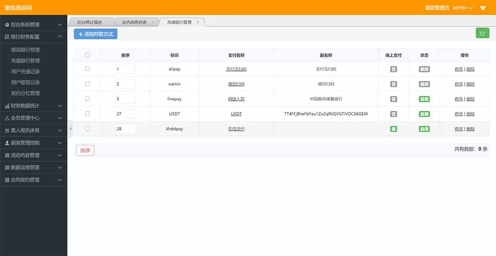 【全新UI大富】ssc二次开发修复高仿双赢迪士尼