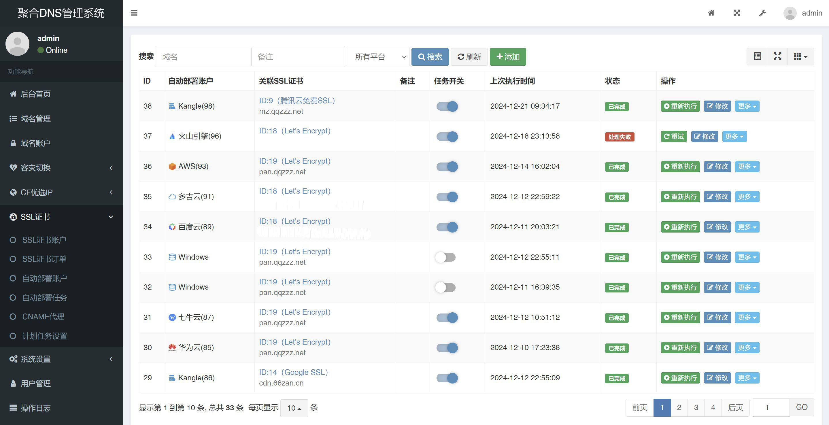 聚合DNS管理系统v2.8