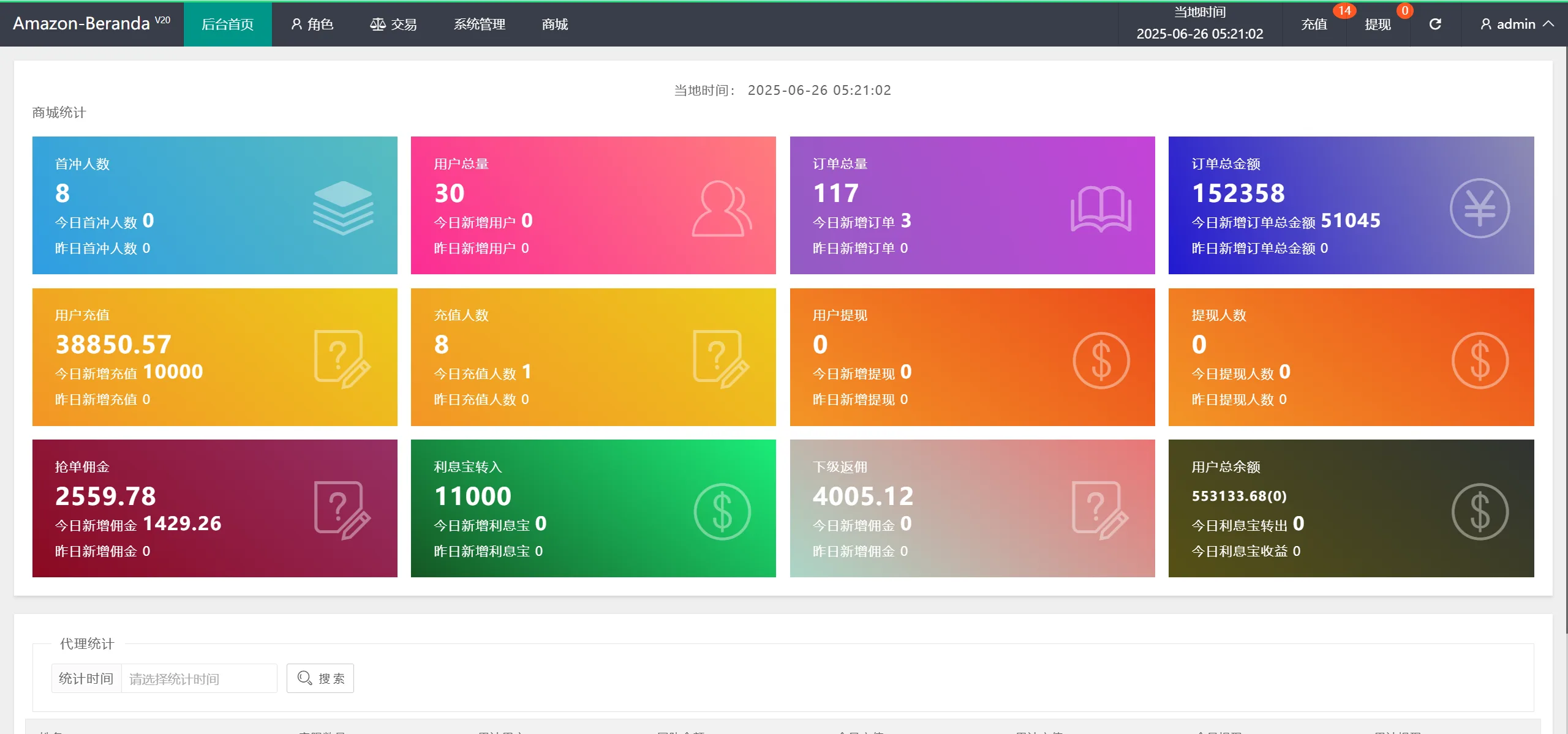 Amazon-Beranda多语言音乐刷单抢单源码/连单卡单+叠加组规则+打针/前端html+后端php