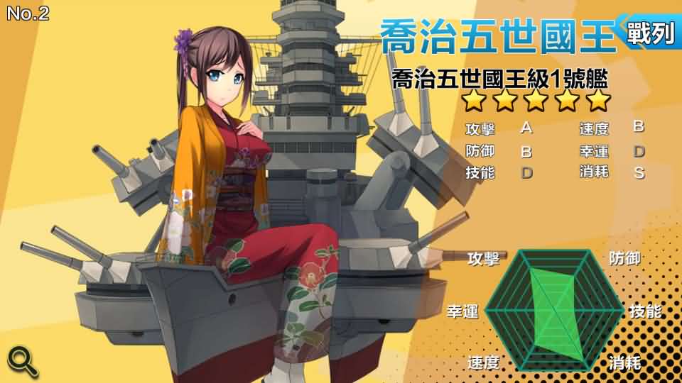 跨次元美少女海战手游【少女战舰】最新整理WIN系半手工服务端+本地注册+安卓+详细搭建教程