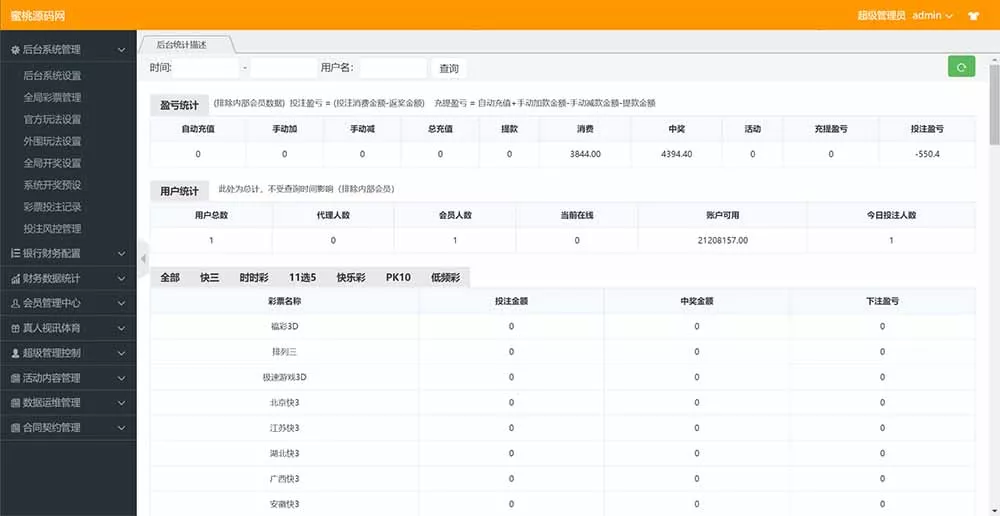 【全新UI大富】ssc二次开发修复高仿双赢迪士尼