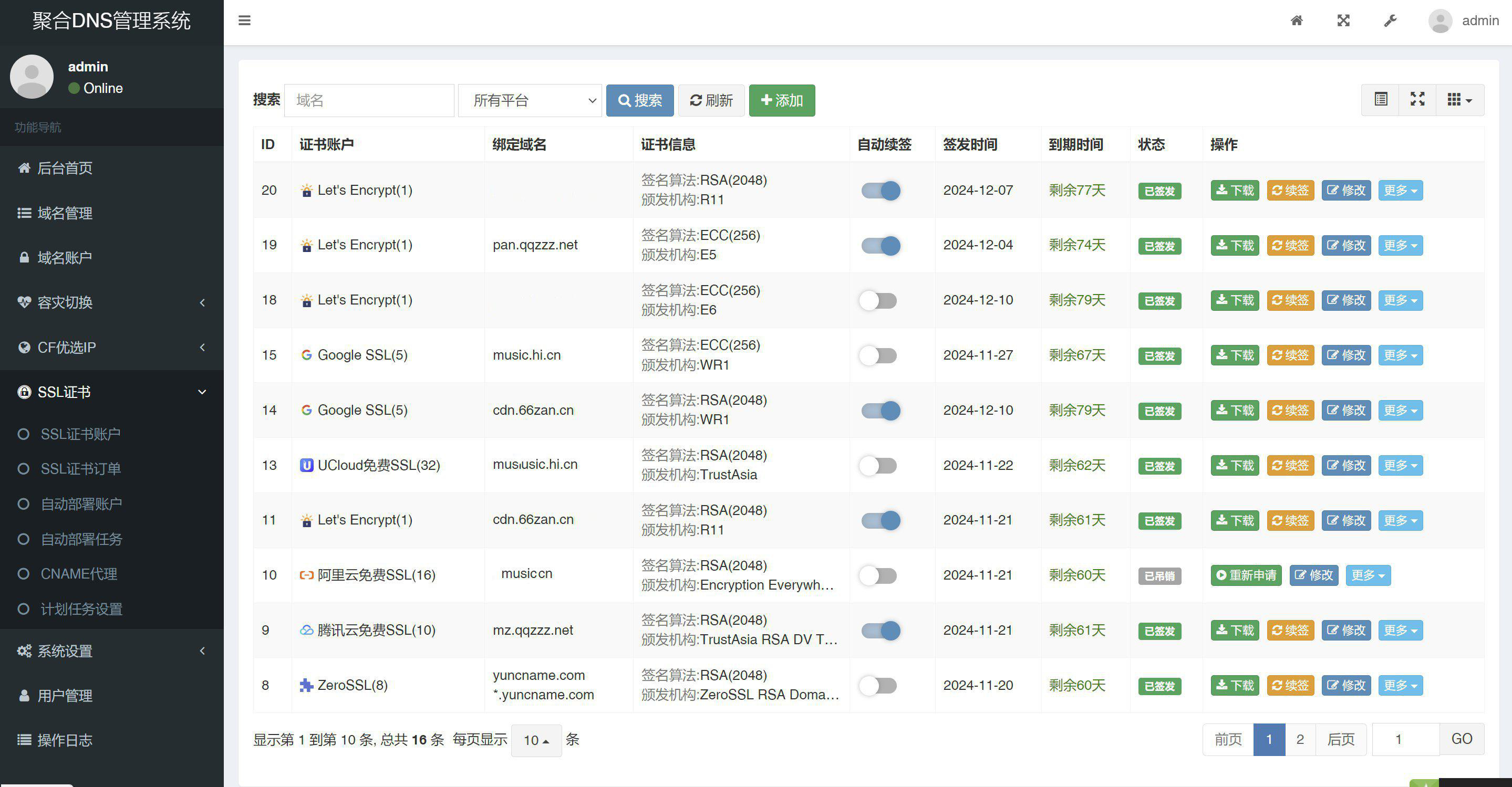 聚合DNS管理系统v2.8