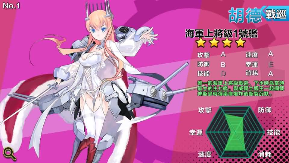 跨次元美少女海战手游【少女战舰】最新整理WIN系半手工服务端+本地注册+安卓+详细搭建教程