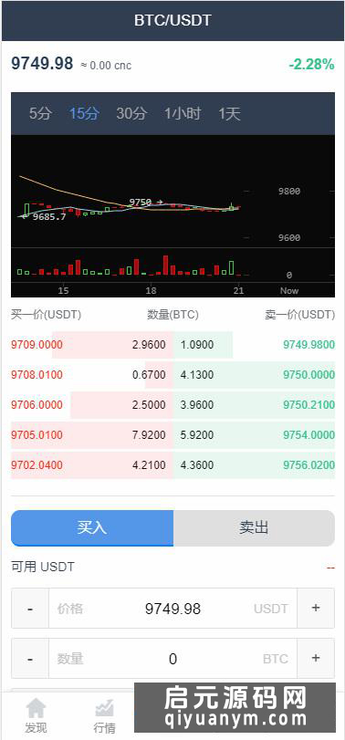 猫力币运营版 火币区块链 虚拟数字货币交易所 BTC,OTC币币交易源码 猫力币运营版 火币区块链 虚拟数字货币交易所 BTC,OTC币币交易源码