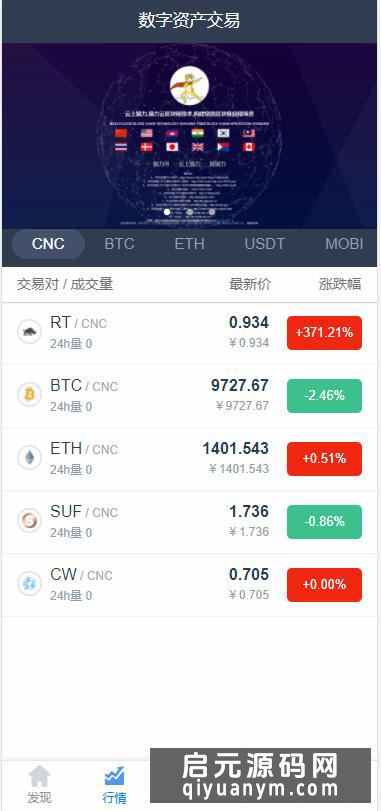 猫力币运营版 火币区块链 虚拟数字货币交易所 BTC,OTC币币交易源码 猫力币运营版 火币区块链 虚拟数字货币交易所 BTC,OTC币币交易源码
