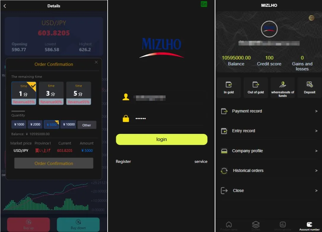 MIZLHO多语言外汇系统源码/前端html+后端PHP