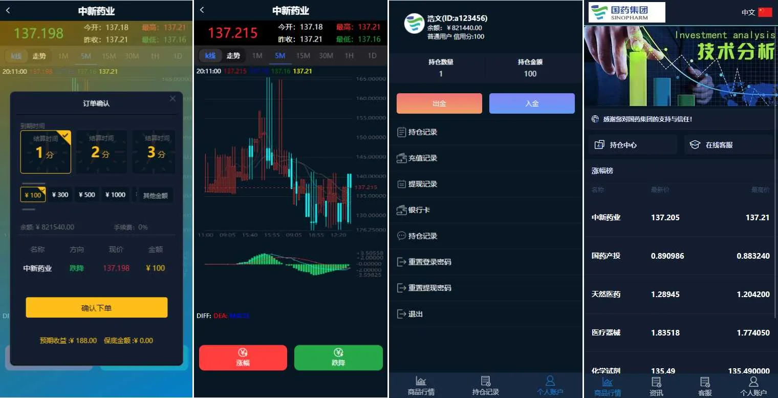 多语言国药集团投资微交易系统/微盘时间盘源码/投资理财源码