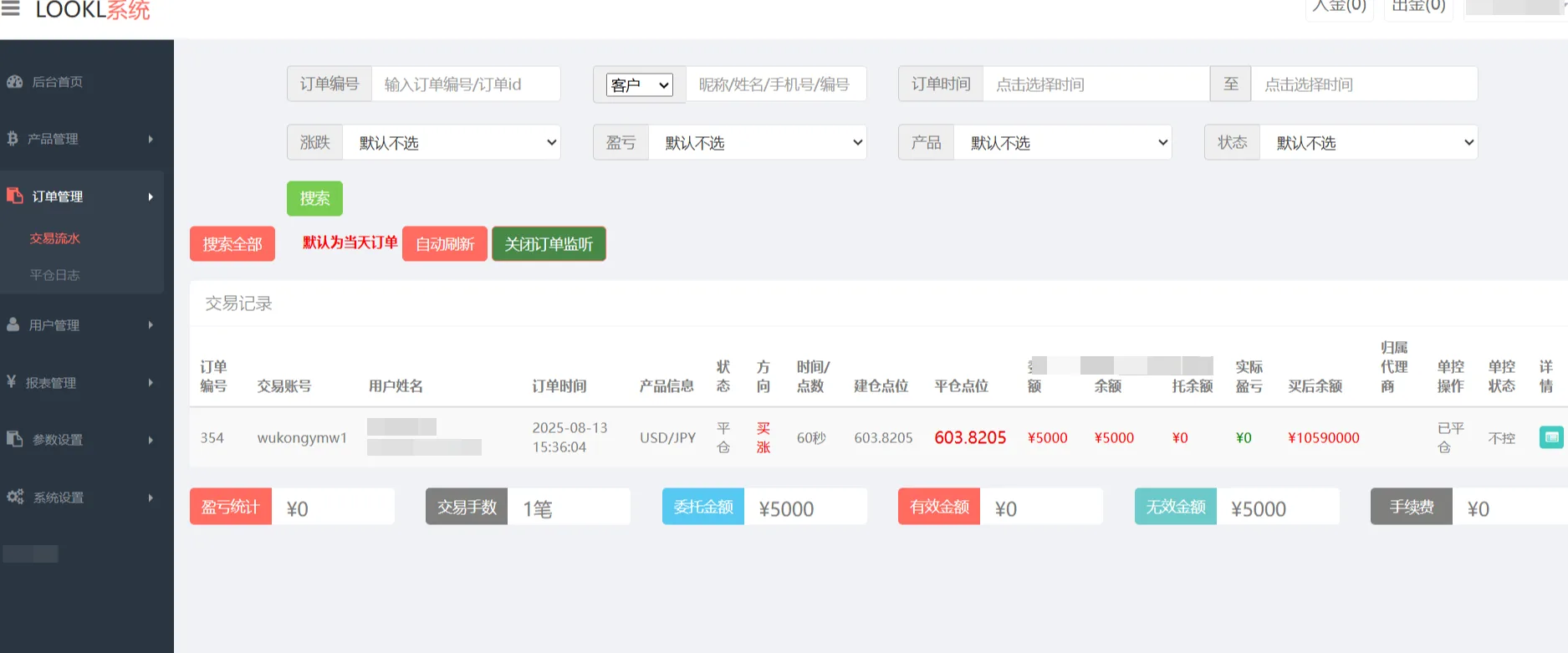 MIZLHO多语言外汇系统源码/前端html+后端PHP